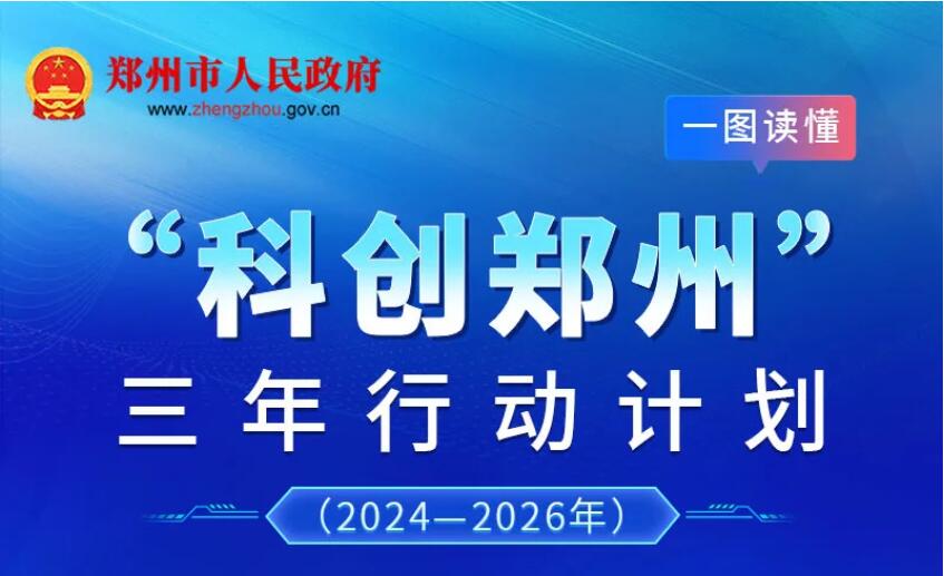 一图读懂“科创郑州”三年行动计划（2024-2026年）