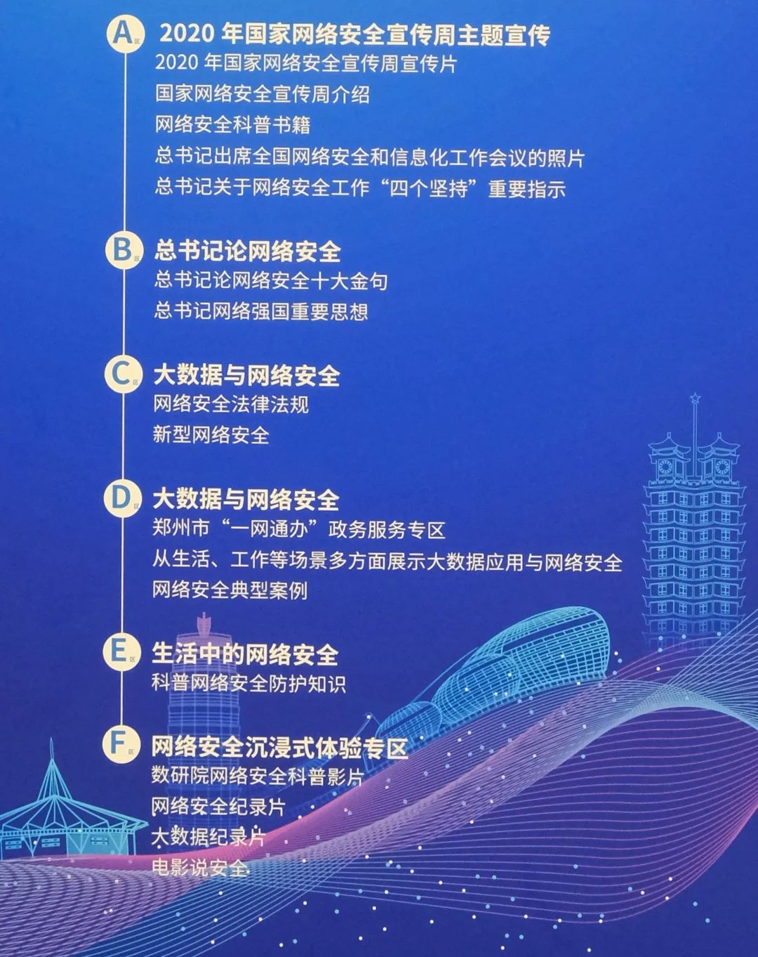 云游基地 | 今天带您逛网络安全主题展厅(上)