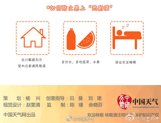 (综合来源:@中国天气、澎湃新闻)